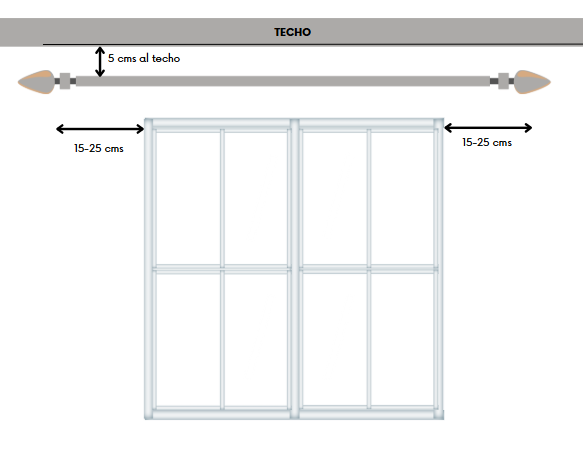 Cómo Instalar Cortinas Con Estilo - Medidas